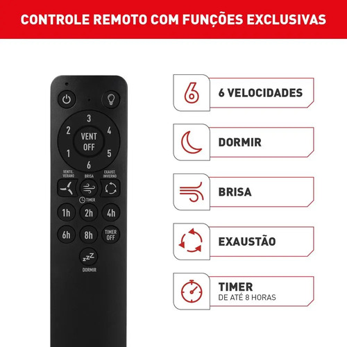 Ventilador De Teto Arno Ultimate Preto Vx14