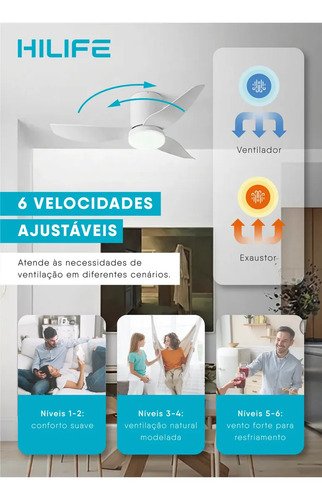 Ventilador De Teto Com Luz Led Silencioso Controle Remoto 86 Cm 50hz/60hz Branco Abs 3