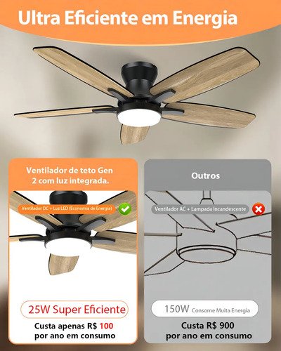 Ventilador de Teto FANSVENTO 42" Com Luz LED e Controle, 5 Pás Reversíveis Silencioso