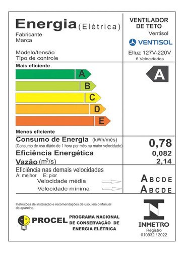 Ventilador De Teto Inverter Elluz 3 Pás Branco E Cinza Com Controle Remoto Ventisol