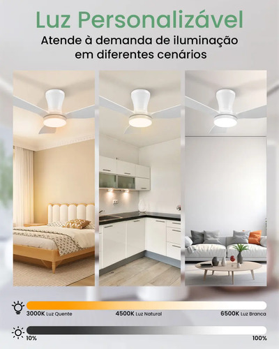 Ventilador de Teto Moderno 36" com Luz LED e Controle Remoto