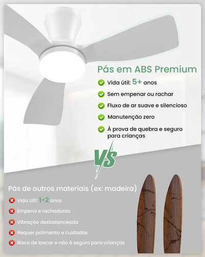 Ventilador de Teto Moderno 36" com Luz LED e Controle Remoto