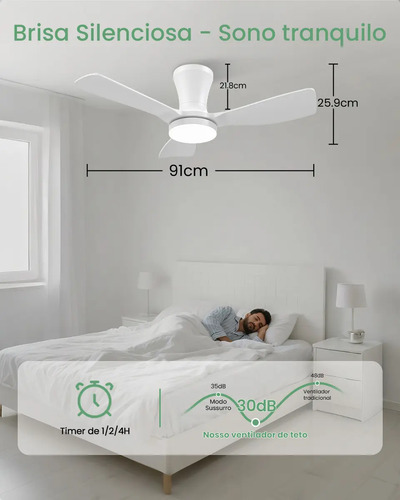 Ventilador de Teto Moderno 36" com Luz LED e Controle Remoto