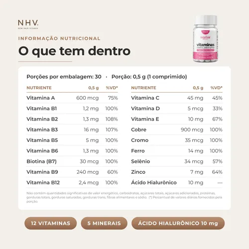 Vitamina Capilar Ácido Hialurônico New Hair 3 Potes 90 Cps