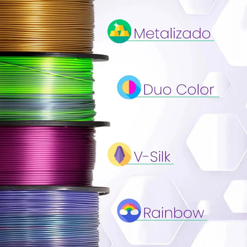 Voolt3D Filamento Pla Premium Outlet 1,75mm 1kg