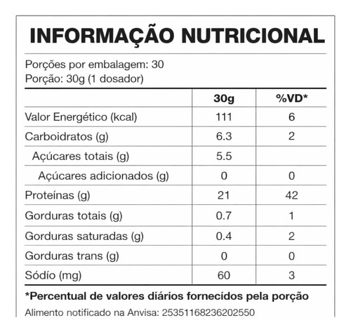 Whey 100% Hd Refil Black Skull - 900g (wpc, Wpi E Wph) Sabor Baunilha