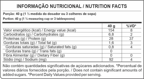 Whey Protein 100% Concentrado Premium 2kg - Profit Labs Sabor Chocolate