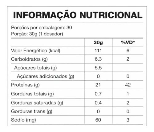 Whey Protein 3w Black Skull 900g Refil 100% Hd Concentrado Sabor Chocolate