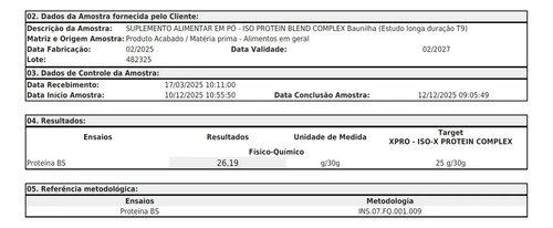 Whey Protein Iso Blend Complex 2kg de Chocolate Zero Açúcar - XPro Nutrition
