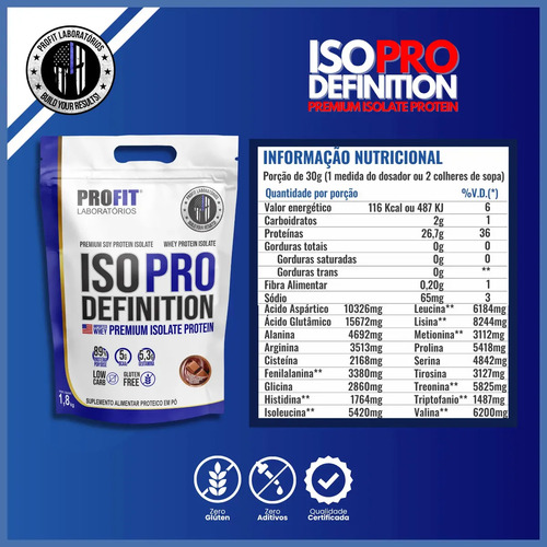 Whey Protein Iso Pro Definition Refil 1,8kg Chocolate-profit Sabor Chocolate