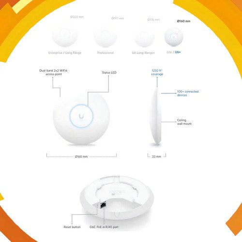 Wifi Access Point Ubiquiti U6+ Unifi + Fonte Poe