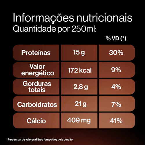 YoPRO Bebida Láctea UHT Chocolate 15g de proteínas 250ml - 12 unidades